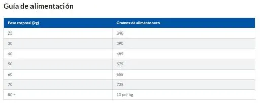 Hill's Adult Healthy Mobility Grote Rassen - Kip 11 Hill's Adult Healthy Mobility Grote Rassen - Kip - Afbeelding 9