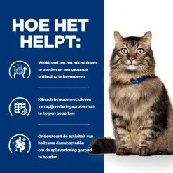 Hill's Prescription Diet Gastrointestinal Biome Kattenvoer 1,5kg 12 Hill's Prescription Diet Gastrointestinal Biome Kattenvoer 1,5kg -Hill‘s Verkoopwinkel 52742042084 3 NL 1