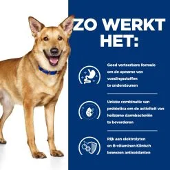Hill's Prescription Diet I/d Digestive Care Hondenvoer Met Kip 16kg -Hill‘s Verkoopwinkel 52742043166 2 NL 1