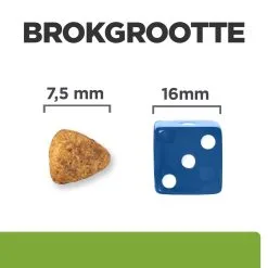 Hill's Prescription Diet Metabolic + Mobility Mini Weight Management Hondenvoer Met Kip 1kg -Hill‘s Verkoopwinkel 52742045269 4 NL