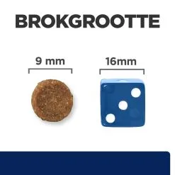Hill's Prescription Diet Z/d Food Sensitivities Kattenvoer 1.5kg 13 Hill's Prescription Diet Z/d Food Sensitivities Kattenvoer 1.5kg -Hill‘s Verkoopwinkel 52742045535 4 NL 2