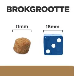 Hill's Prescription Diet Metabolic Mini Weight Management Hondenvoer Met Kip 1kg 13 Hill's Prescription Diet Metabolic Mini Weight Management Hondenvoer Met Kip 1kg -Hill‘s Verkoopwinkel 52742047188 4 NL 2