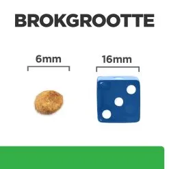 Hill's Prescription Diet R/d Weight Reduction Kattenvoer Met Kip 3kg 13 Hill's Prescription Diet R/d Weight Reduction Kattenvoer Met Kip 3kg -Hill‘s Verkoopwinkel 52742048185 4 NL