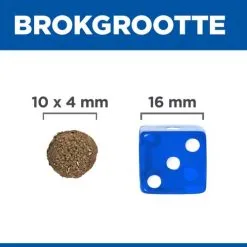 Hill's Science Plan Puppy Perfect Digestion Medium Met Kip En Bruine Rijst Hondenvoer 14kg -Hill‘s Verkoopwinkel Hills Science Plan Puppy Perfect Digestion 5 NL