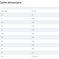 Hill's Science Plan Adult Healthy Mobility Medium Hondenvoer Met Kip 14kg 15 Hill's Science Plan Adult Healthy Mobility Medium Hondenvoer Met Kip 14kg -Hill‘s Verkoopwinkel capture d cran 2021 12 31 113925