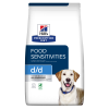 Hill's Prescription Diet D/d Food Sensitivities Hondenvoer Met Eend & Rijst 1.5kg -Hill‘s Verkoopwinkel f44f2ab222abd89e67cd28a340f8c48e35a968f74508287b9f57f4dde949b1f6