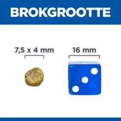 Hill's Prescription Diet Canine Derm Complete Mini - 6 Kg 5 Hill's Prescription Diet Canine Derm Complete Mini - 6 Kg -Hill‘s Verkoopwinkel hills derm complete mini prescription diet canine 1