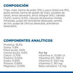 Hill's Science Plan Perfect Digestion Medium Adult With Chicken & Rice -Hill‘s Verkoopwinkel perfect digestion perros adultos razas medianas pollo arroz 5 6 g