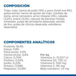Hill's Science Plan Perfect Digestion Small & Mini Adult With Chicken & Rice -Hill‘s Verkoopwinkel perfect digestion perros adultos razas pequenas minis pollo arroz 5 5 5 g